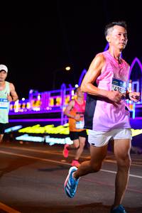 BIB: 435
                            <button type="button" onclick="openModal(22865702)" class="btn btn-primary btn-sm float-right btn-popup" data-toggle="modal" data-target=".modal-high-quality">
                        <i class="fas fa-shopping-cart"></i> Add to Cart
                    </button>
                                            <button type="button" onclick="isThisMe(22865702, true)" class="btn btn-success btn-sm float-right btn-popup btn-isme hidden" data-toggle="tooltip" data-placement="bottom" title="นี่คือรูปของคุณใช่ไหม คลิกที่นี่เพื่อเอาเข้าอัลบั้ม">
                        <i class="fas fa-plus"></i> Add to album
                    </button>
                    <button type="button" onclick="isThisMe(22865702, false)" class="btn btn-warning btn-sm float-right btn-popup btn-isnotme hidden">
                        <i class="fas fa-ban"></i> Remove from album
                    </button>